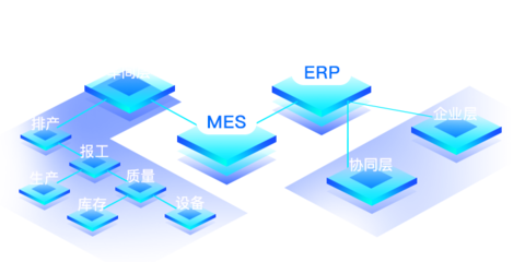 智能制造新引擎 MES系統如何驅動精益生產與工業互聯網總部管理