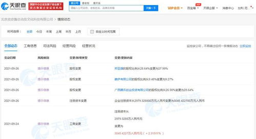 騰訊入股“皮皮魯總動員” 教育咨詢領域再添新軍